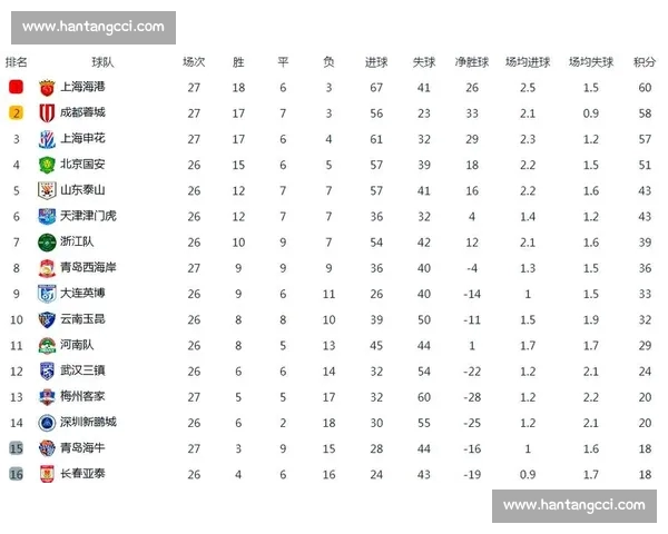 西甲最新比分汇总与争冠保级形势全面解析焦点战一览今日赛果速览