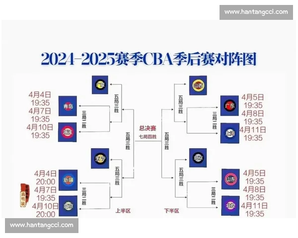 CBA激战不断最新比分揭晓球队排名更新精彩瞬间回顾