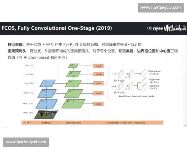 基于数据驱动的足球比赛分析框架与战术评估实战应用研究与策略优化
