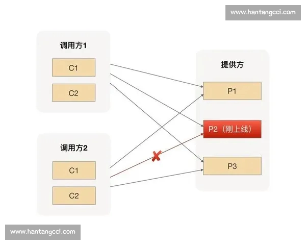 基于比赛走势分析的策略与方法探讨及实战应用总结